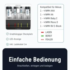 ANSMANN AG Akku-Ladegerät Comfort Multi^ Akku-ladegeräte