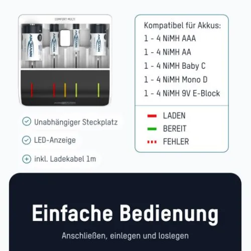 ANSMANN AG Akku-Ladegerät Comfort Multi^ Akku-ladegeräte