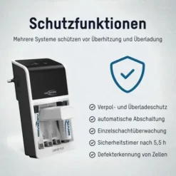 ANSMANN AG Akku-Ladegerät Comfort Plus^ Akku-ladegeräte