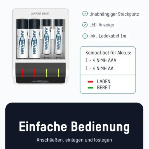 ANSMANN AG Akku-Ladegerät Comfort Smart + 4× AA 2100mAh^ Akku-ladegeräte