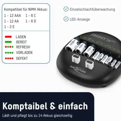 ANSMANN AG Akku-Ladegerät Energy 16 plus^ Akku-ladegeräte