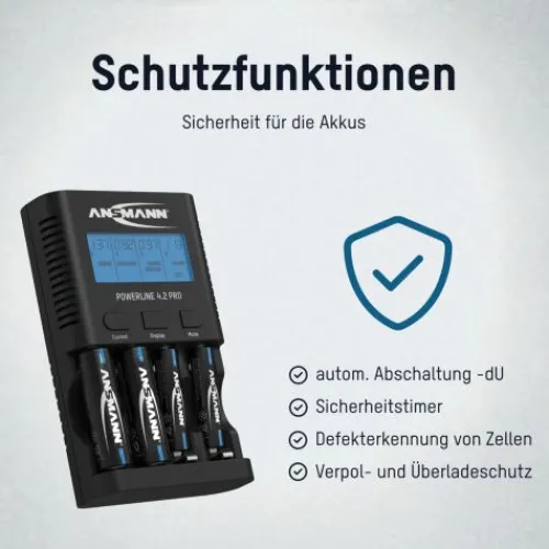 ANSMANN AG Akku-Ladegerät Powerline 4.2 Pro^ Akku-ladegeräte