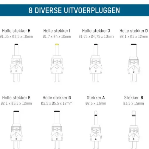 ANSMANN AG Akkupack-Ladegerät ACS110^ Akkupack-ladegeräte