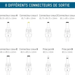 ANSMANN AG Akkupack-Ladegerät ACS48^ Akkupack-ladegeräte