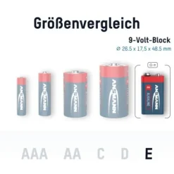 ANSMANN AG Alkaline Batterie Block E / 6LR61 1er Papierblister^ Batterien
