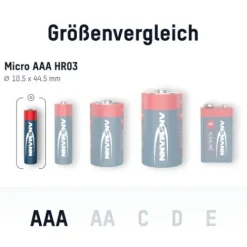 ANSMANN AG Alkaline Batterie Micro AAA / LR03 4er Papierblister^ Batterien