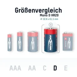 ANSMANN AG Alkaline Batterie Mono D / LR20 4er Karton^ Batterien