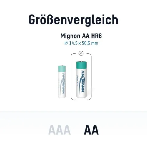 ANSMANN AG Dect NiMH Akku Mignon AA Typ 1800 (min. 1600 mAh) maxE 2er Papierblister^ Akkus