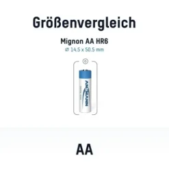 ANSMANN AG Digital NiMH Akku Mignon AA Typ 2850 (min. 2650 mAh) 4er Blister^ Akkus