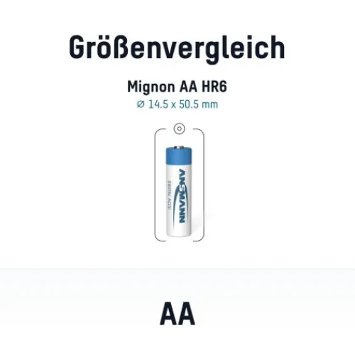 ANSMANN AG Digital NiMH Akku Mignon AA Typ 2850 (min. 2650 mAh) 4er Blister^ Akkus