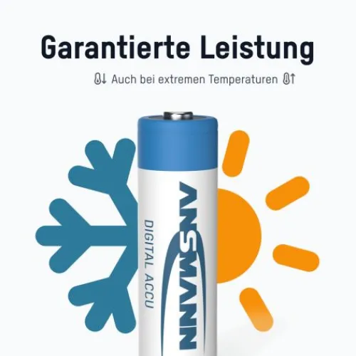 ANSMANN AG Digital NiMH Akku Mignon AA Typ 2850 (min. 2650 mAh) 2er Blister^ Akkus