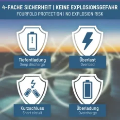 ANSMANN AG LED Taschenlampe Future T400FR wiederaufladbar^ Taschenlampen