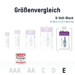 ANSMANN AG Li-Ion Akku 9V E-Block Typ 400 (min. 340 mAh) 1er Papierblister^ Akkus