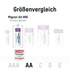 ANSMANN AG Li-Ion Akkus Mignon AA Typ 2000 (min. 1800 mAh) 4er Papierblister^ Akkus