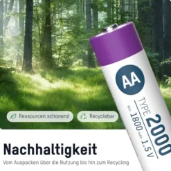 ANSMANN AG Li-Ion Akkus Mignon AA Typ 2000 (min. 1800 mAh) 4er Papierblister^ Akkus