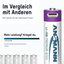 ANSMANN AG Li-Ion Akkus Mignon AA Typ 2000 (min. 1800 mAh) 4er Papierblister^ Akkus