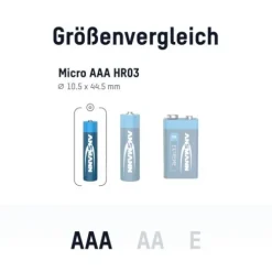 ANSMANN AG Lithium Batterie Micro AAA / FR03 2er Blister^ Batterien