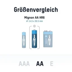ANSMANN AG Lithium Batterie Mignon AA / FR6 4er Blister^ Batterien