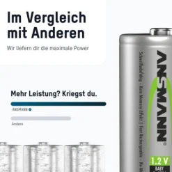 ANSMANN AG NiMH Akku Baby C 2500 mAh maxE 2er Blister^ Akkus
