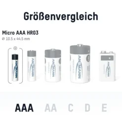 ANSMANN AG NiMH Akku Micro AAA Typ 1100 (min. 1050 mAh) 2er Blister^ Akkus
