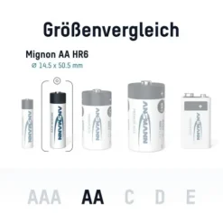 ANSMANN AG NiMH Akku Mignon AA Typ 2700 (min. 2500 mAh) 2er Blister^ Akkus