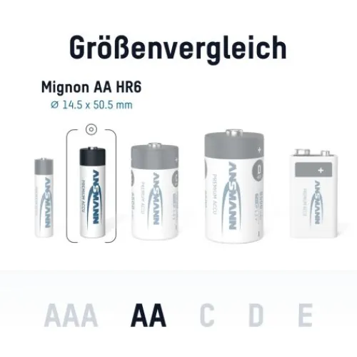 ANSMANN AG NiMH Akku Mignon AA Typ 2850 (min. 2650 mAh) 4er Blister^ Akkus