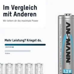 ANSMANN AG NiMH Akku Mono D 8500 mAh maxE 2er Blister^ Akkus