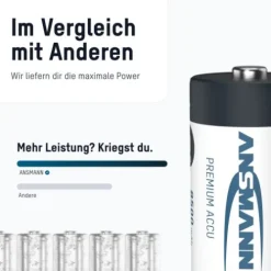 ANSMANN AG NiMH Akku Mono D Typ 10000 (min. 9300 mAh) maxE 2er Blister^ Akkus