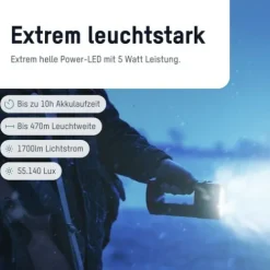 ANSMANN AG Profi-Handscheinwerfer HS20R Pro wiederaufladbar^ Handscheinwerfer