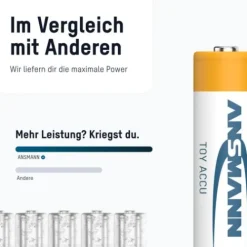 ANSMANN AG Toy NiMH Akku Mignon AA Typ 2700 (min. 2650 mAh) 2er Papierblister^ Akkus