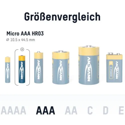 ANSMANN AG X-Power Alkaline Batterie Micro AAA / LR03 4er Papierblister^ Batterien